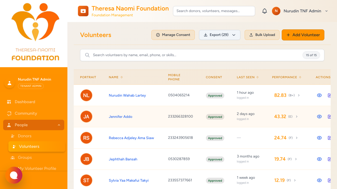 Volunteers screenshot